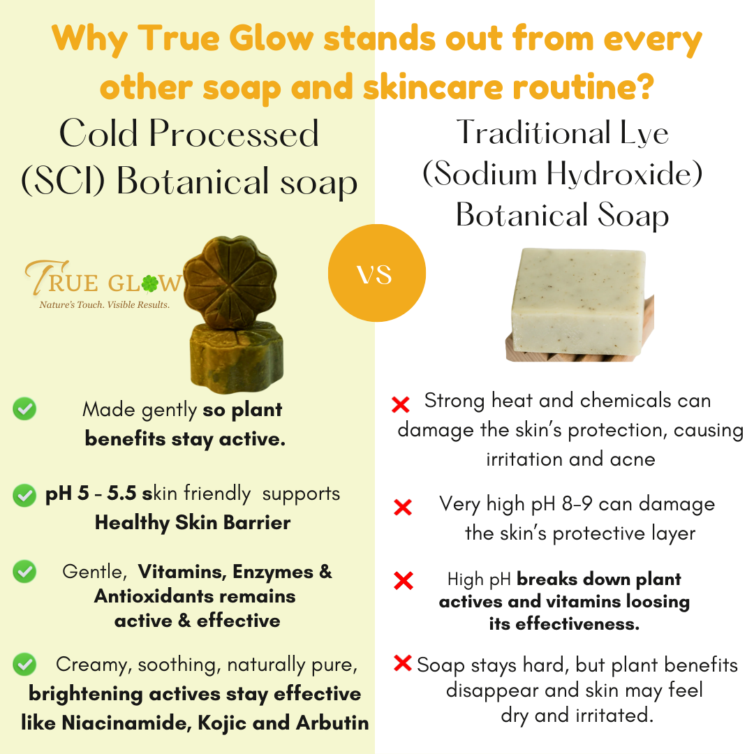 Botanical Oat Glow Brightening Bar - Image 4